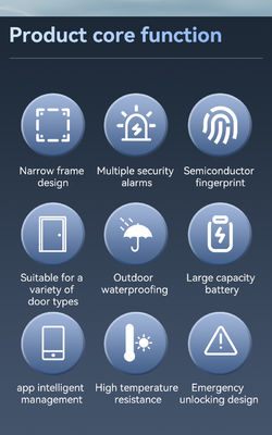 Qleung S960 Smart Door Lock with Card Key Code App Fingerprint Recognition for Home