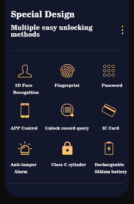 Qleung S914MAX 3D Face  Tuya Wifi Automatic Lock Fingerprint Code Card Smart Door Lock with Peephole Camera