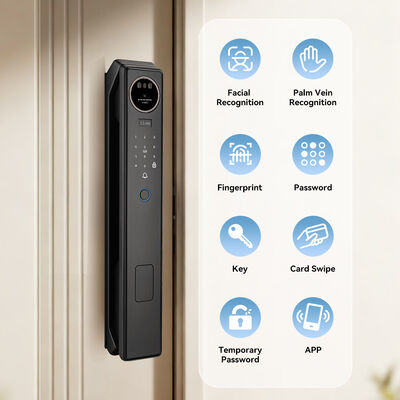 Qleung S959max Gezichtsherkenning Palmader Vingerafdruk Wachtwoord Kaartsleutel App ontgrendelen